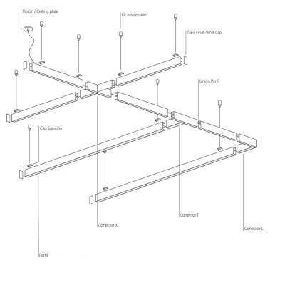 Kit for connecting LED modules with a 75mm wide surface.