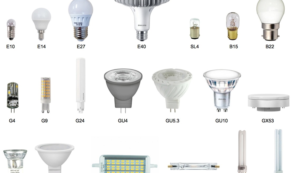 Types of lamp holders and sockets: how to choose the right one for your lamp